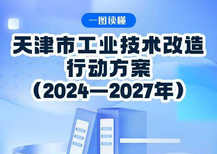 一图读懂-天津市工业技术改造行动方案(2024-2027年)