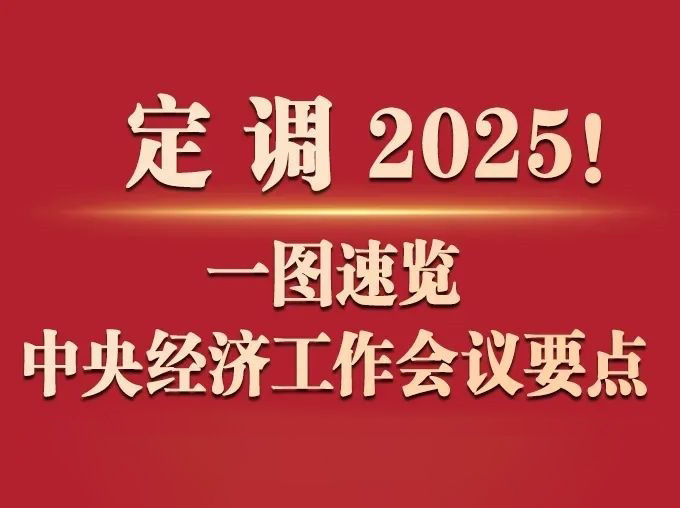 定调2025！一图速览中央经济工作会议要点